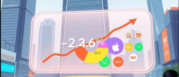 Q2 Smartphone Decline in China