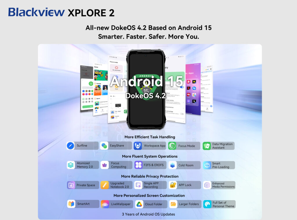 Blackview XPLORE 2 android rugged mobile